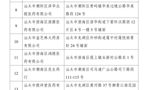 冰花菜的功效与作用、冰花蔬菜 吃法视频 -冰花蔬菜 吃法网